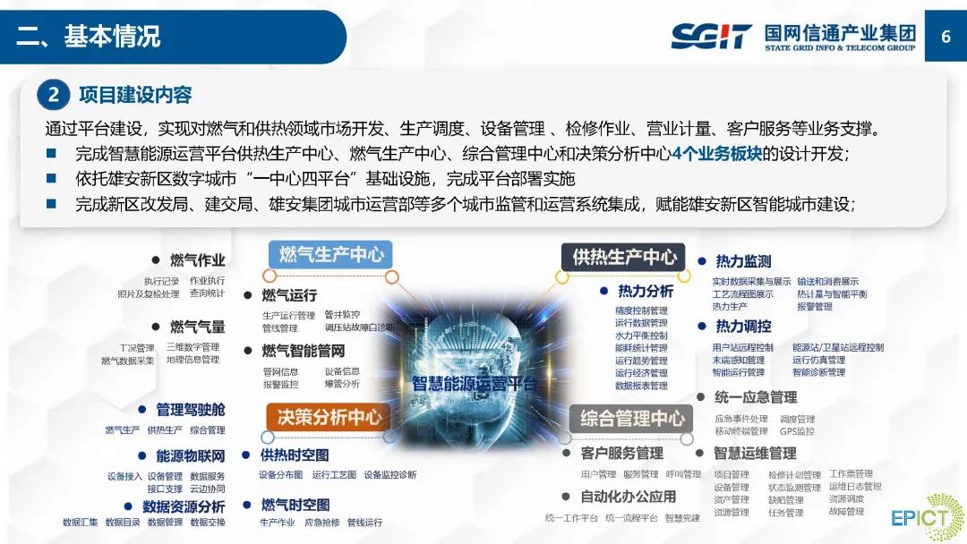 国网雄安思极数字科技有限公司 吴新玲：5G+能源：智慧能源运营平台应用实践_第8页