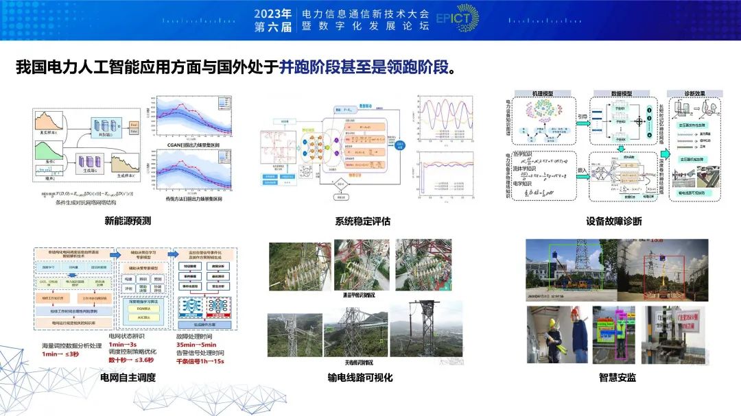 武汉大学智能电网研究院（王波）：新型电力系统发展中人工智能技术应用再思考_第7页