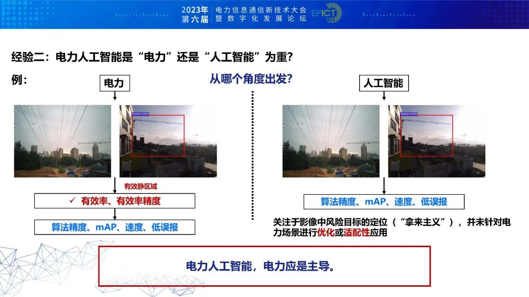 武汉大学智能电网研究院（王波）：新型电力系统发展中人工智能技术应用再思考_第10页