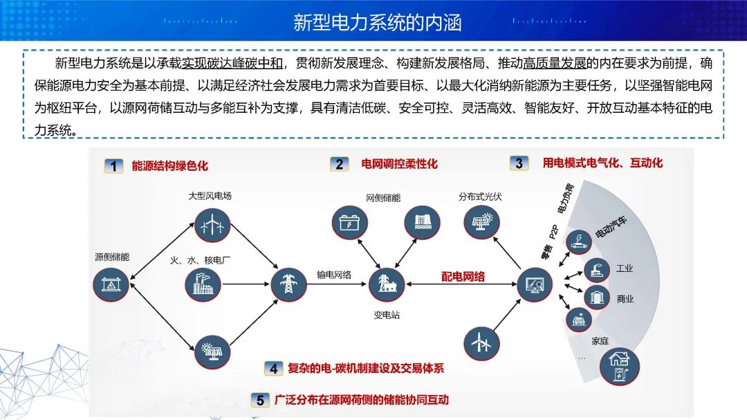 广东电网（胡波）：人工智能在新型电力系统下的算力底座及上层应用建设思路_第10页