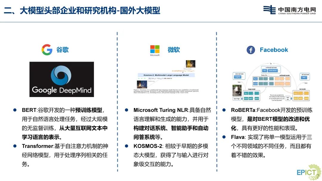 广东电网（苏立伟）：人工智能技术驱动电力客服业务转型升级_第7页