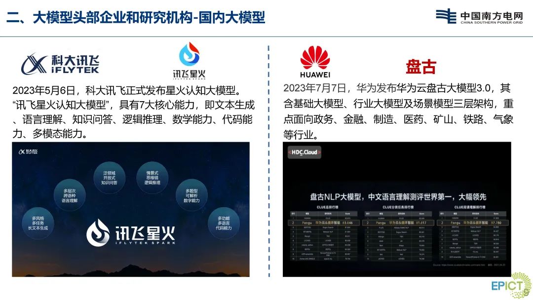 广东电网（苏立伟）：人工智能技术驱动电力客服业务转型升级_第9页