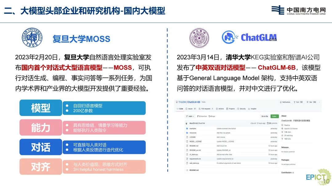 广东电网（苏立伟）：人工智能技术驱动电力客服业务转型升级_第10页