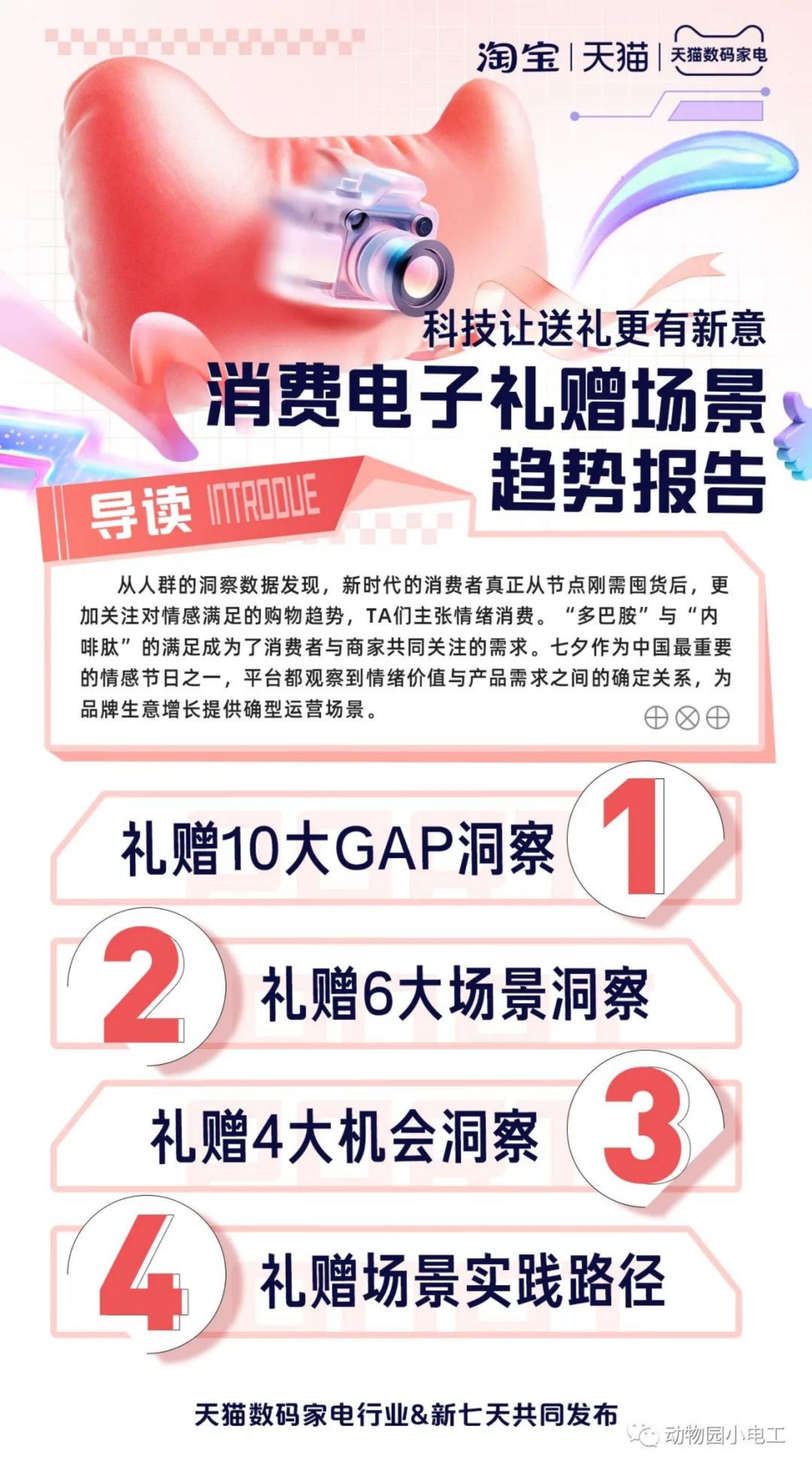 天猫数码&新七天：2023-2024数码家电行业礼赠趋势报告