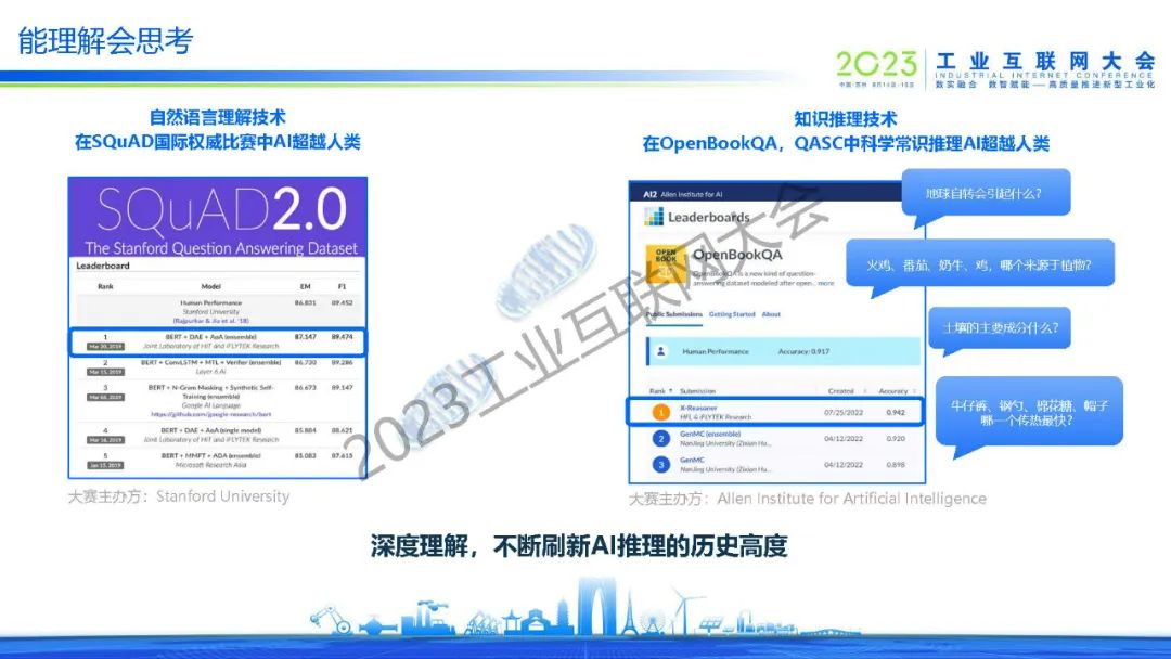 羚羊工业互联网（王瑞）：人工智能，工业互联网的核心引擎_第7页
