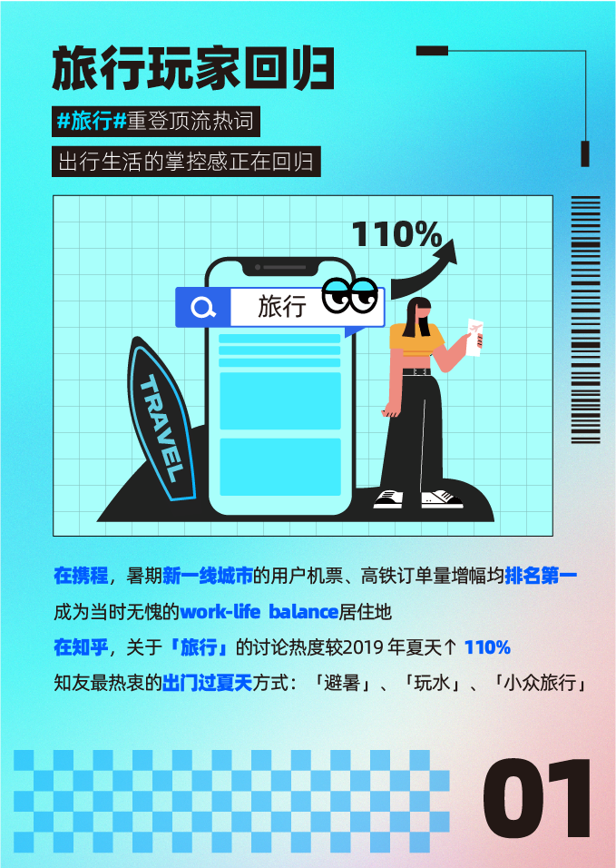 携程旅行&知乎：2023旅行一夏&赏秋趋势洞察报告
