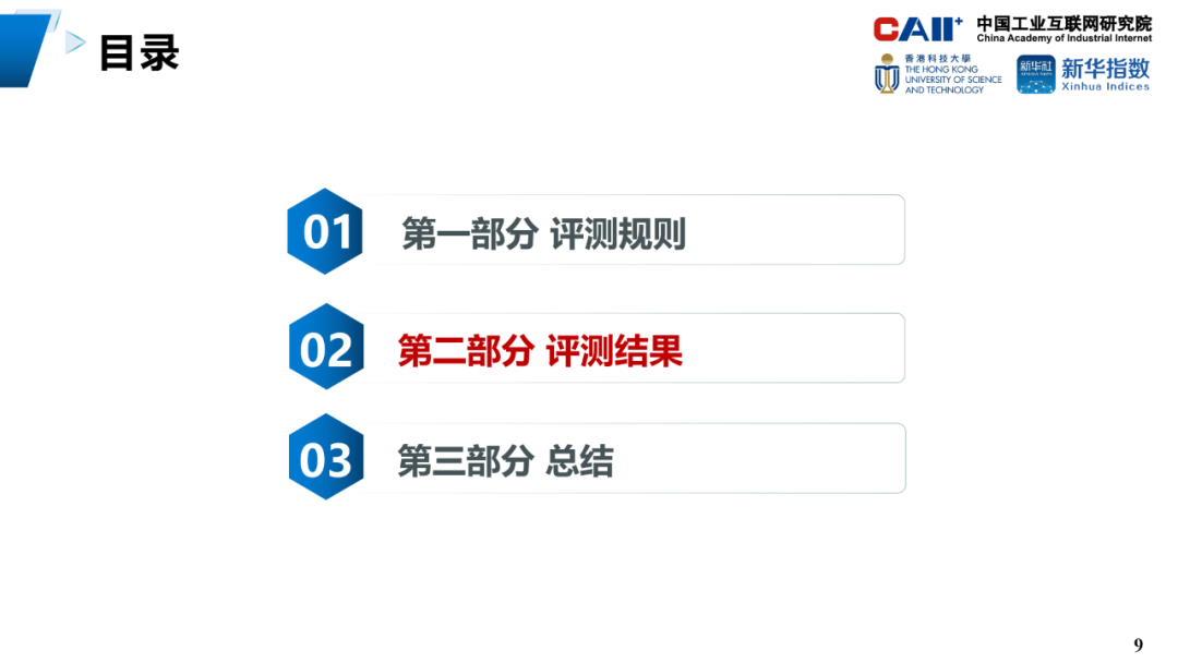 中国工业互联网研究院：2023人工智能大模型在工业领域知识问答稳定性评测报告_第9页