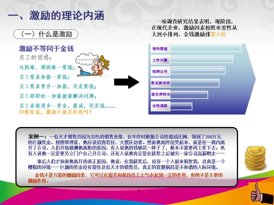 【激励方法】员工激励的方法与技巧_第9页