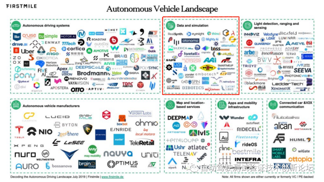 可信赖的人工智能自治 - 人工智能自治的概率评估（英文版）_第6页