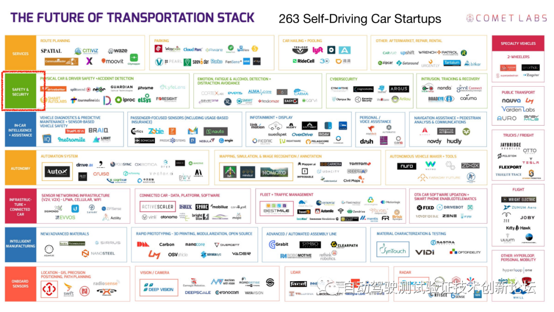 可信赖的人工智能自治 - 人工智能自治的概率评估（英文版）_第7页