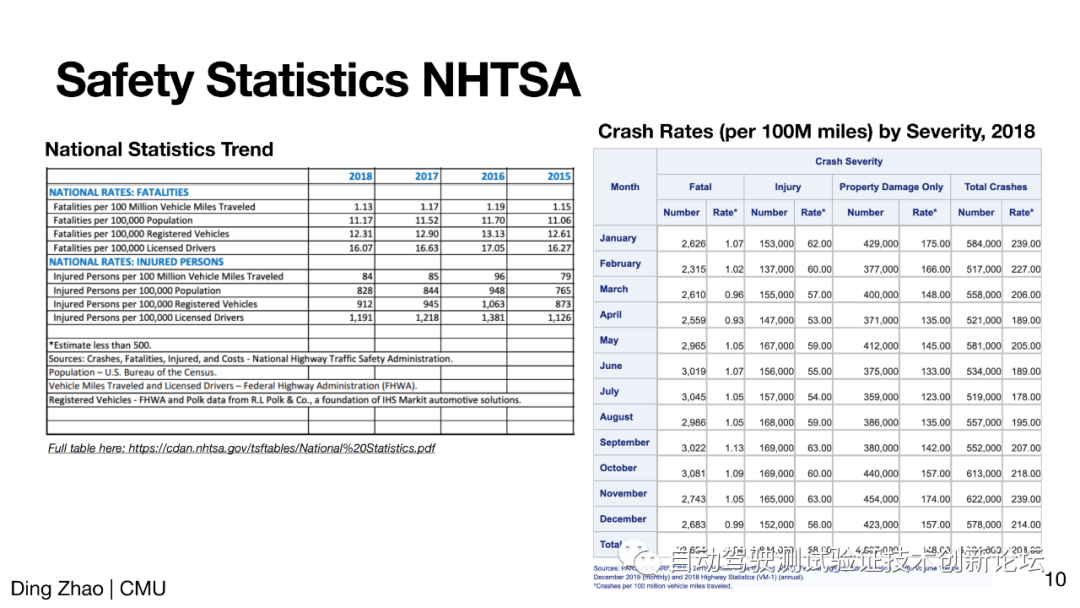 可信赖的人工智能自治 - 人工智能自治的概率评估（英文版）_第10页