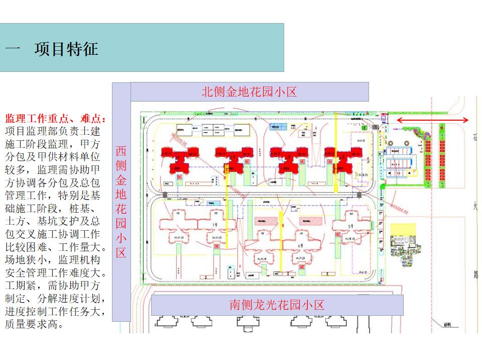 万科花园小区项目监理规划_第6页