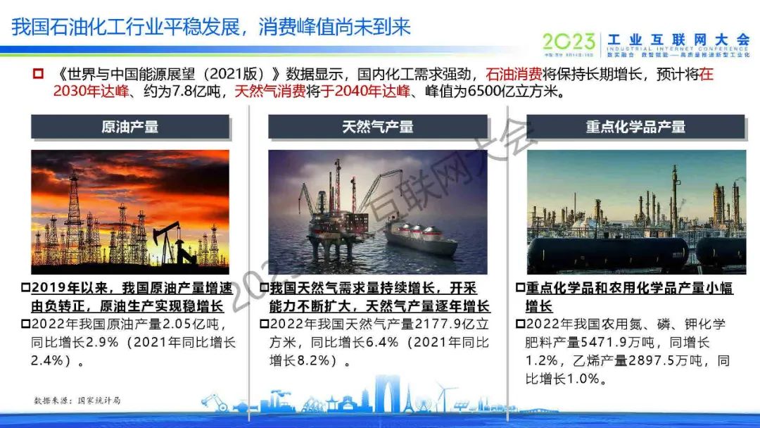 中国信通院（贾敬宇）：2023石化化工行业碳达峰碳中和需求洞察报告_第6页