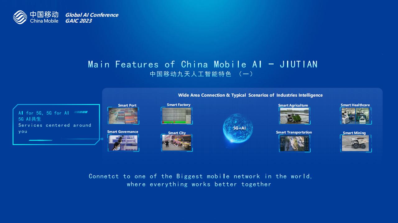 中国移动研究院（韩雪）：体系化人工智能_第10页