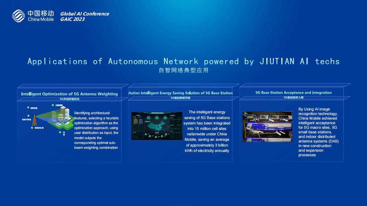 中国移动研究院（韩雪）：体系化人工智能_第8页