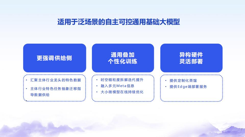 中国移动研究院（金镝）：九天人工智能大模型创新实践_第7页