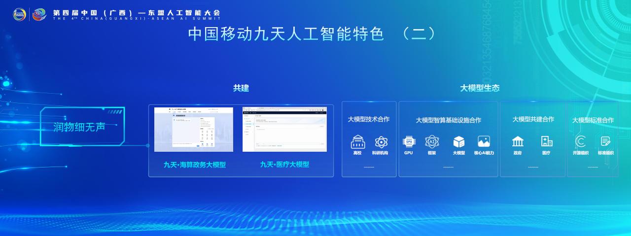 中国移动研究院（金镝）：中国移动九天人工智能，赋能产业创新发展_第10页