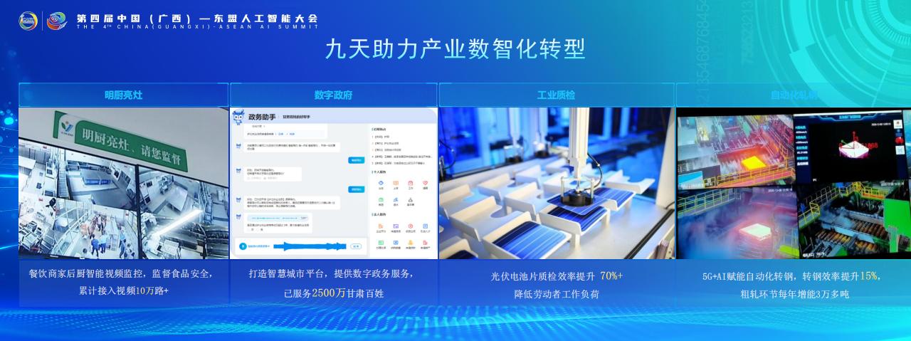 中国移动研究院（金镝）：中国移动九天人工智能，赋能产业创新发展_第6页