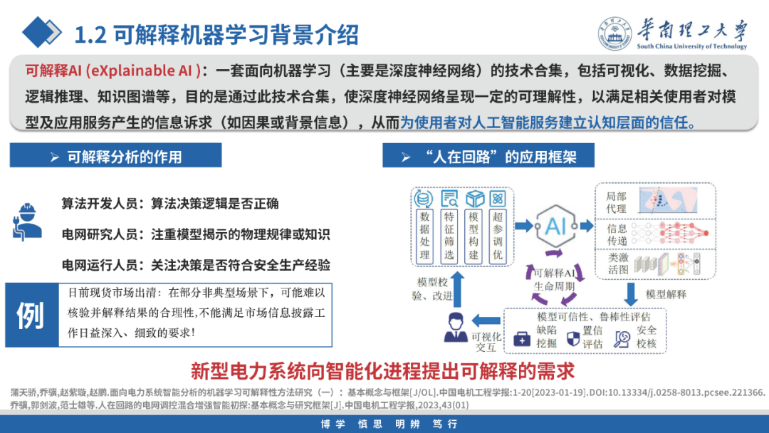华南理工大学（余涛）：2023电力市场背景下新型电力系统人工智能可解释性方法与应用报告_第6页