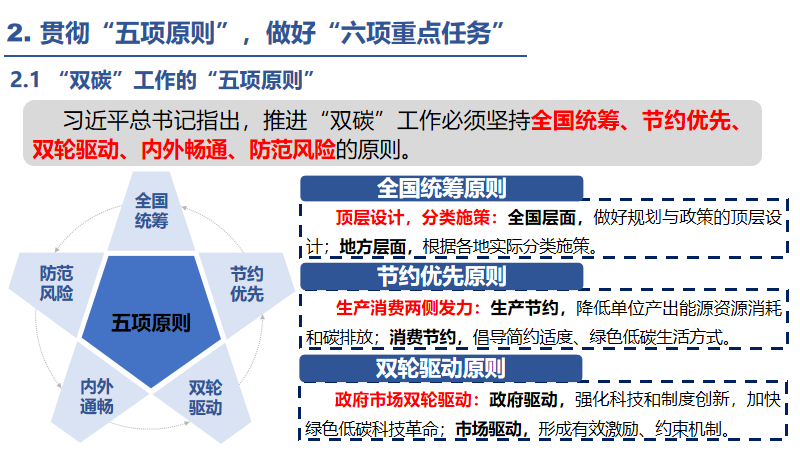 华北电力大学（曾鸣）：贯彻系统观念，坚持统筹协调-有序实现碳达峰碳中和目标_第10页