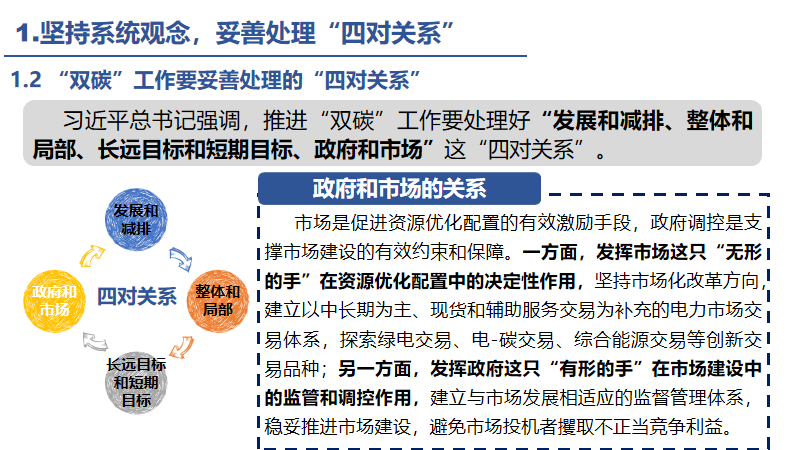华北电力大学（曾鸣）：贯彻系统观念，坚持统筹协调-有序实现碳达峰碳中和目标_第8页