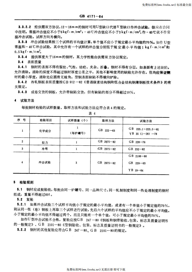 GB/T 4171-1984 标准预览