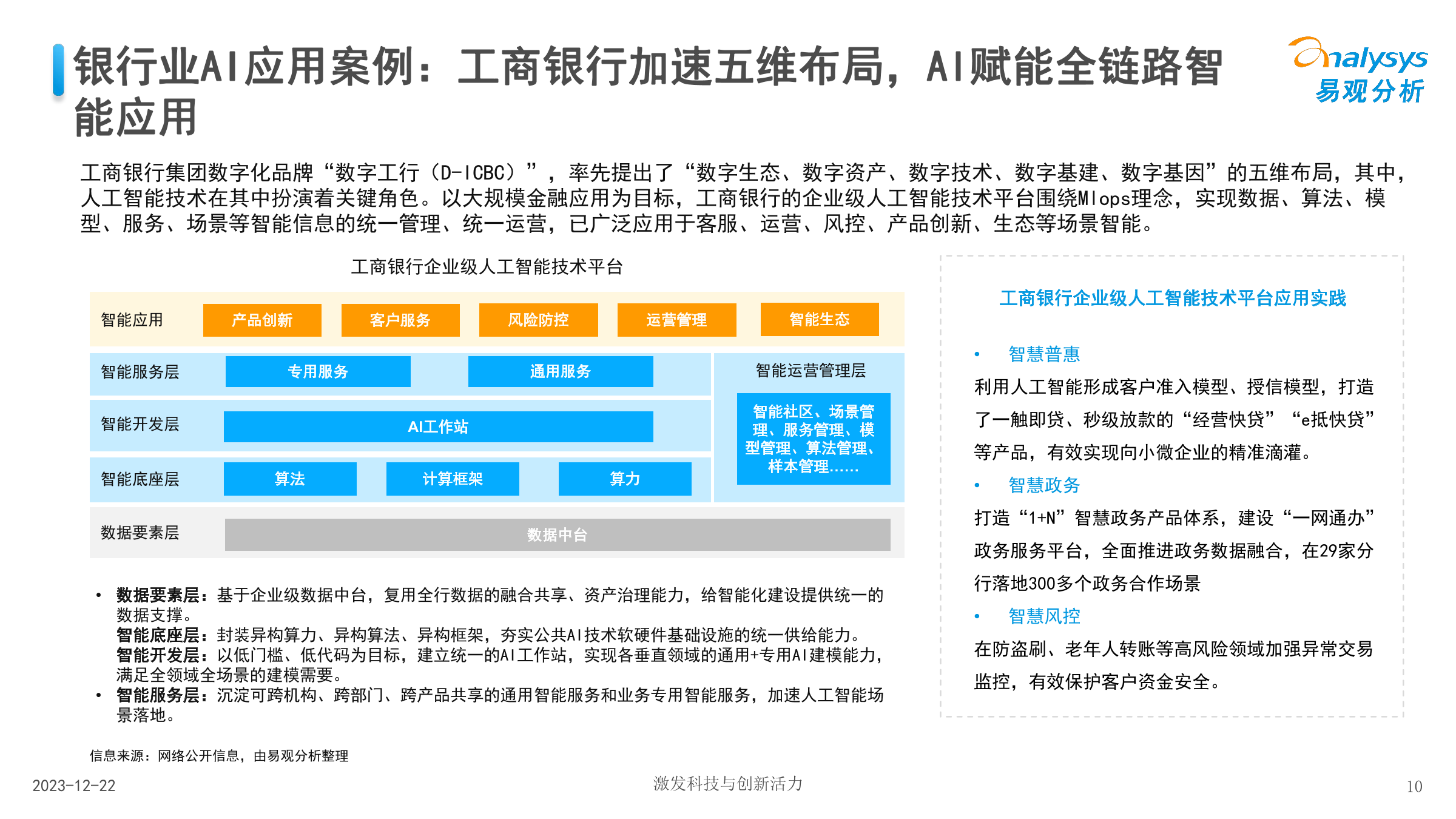 易观分析：中国金融业人工智能行业应用发展图谱2023_第10页