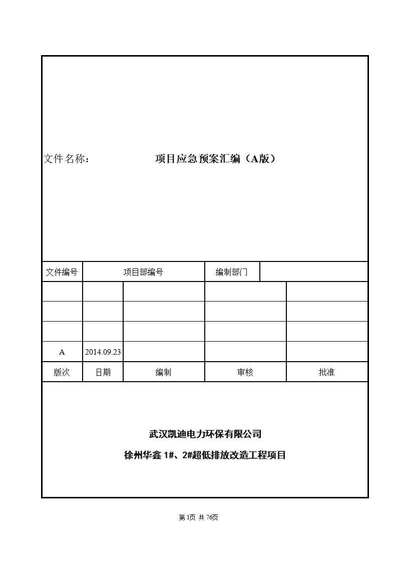 项目应急预案汇编-76页