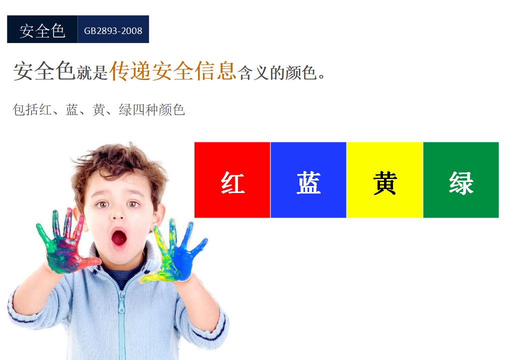 安全色和安全标志培训讲义（PPT）