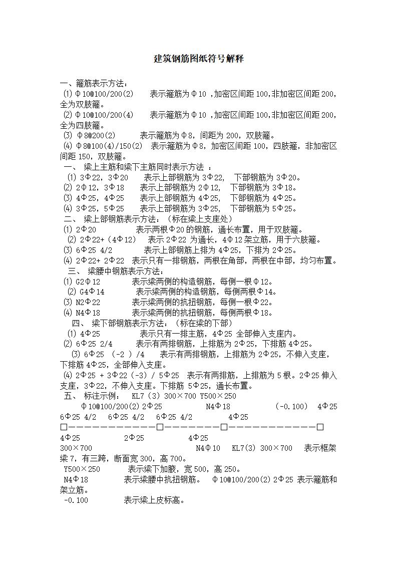 地铁钢筋图纸符号解释（各种钢筋符号与说明）