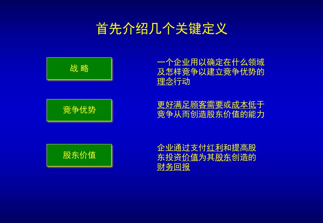 波士顿：战略规划体系设计方法PPT_第8页