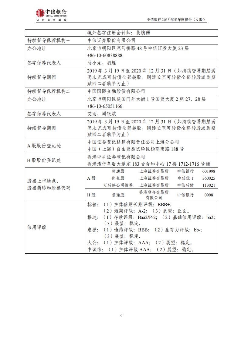中信银行股份有限公司2023年半年度报告