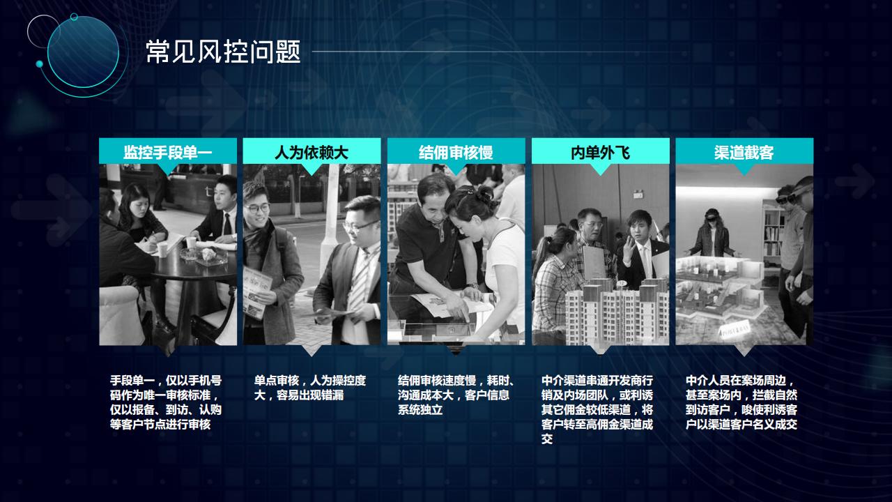 知名地产公司常见风控问题