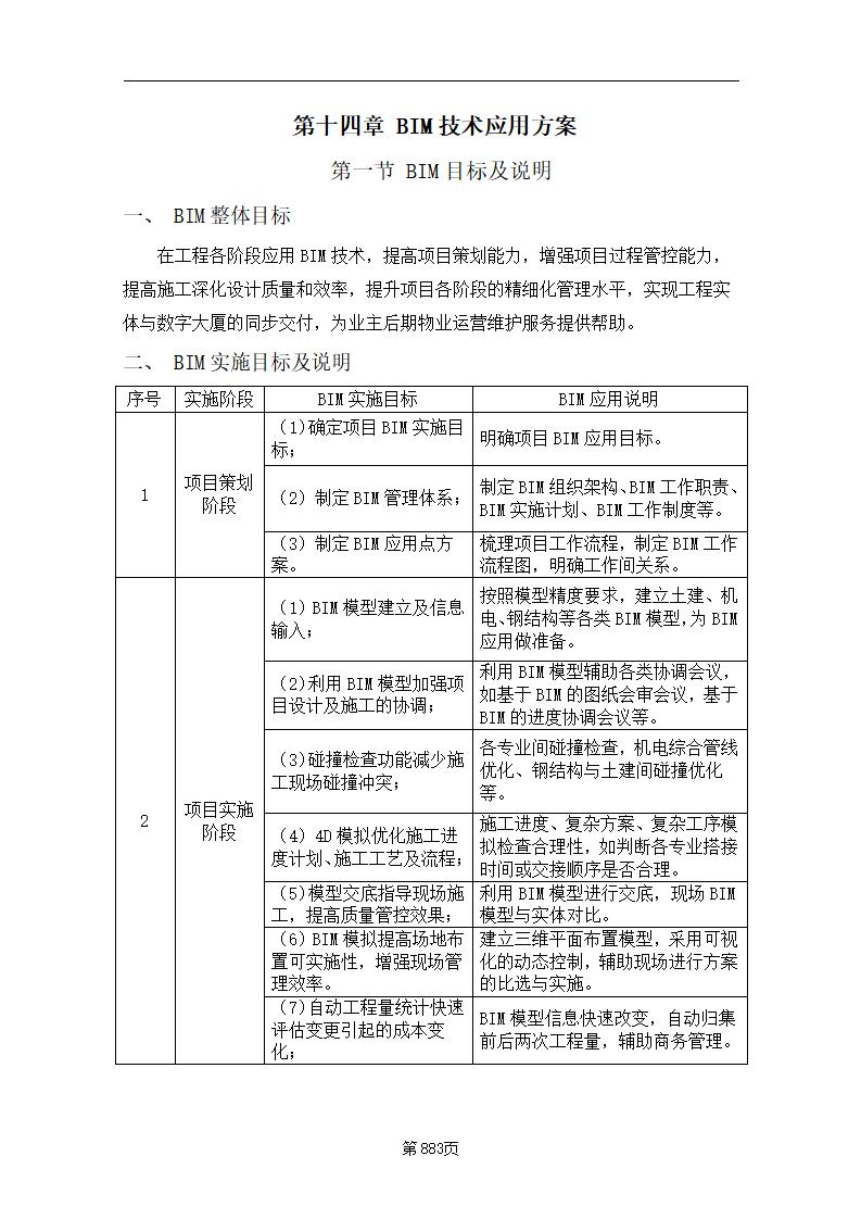 知名大桥项目BIM技术应用方案