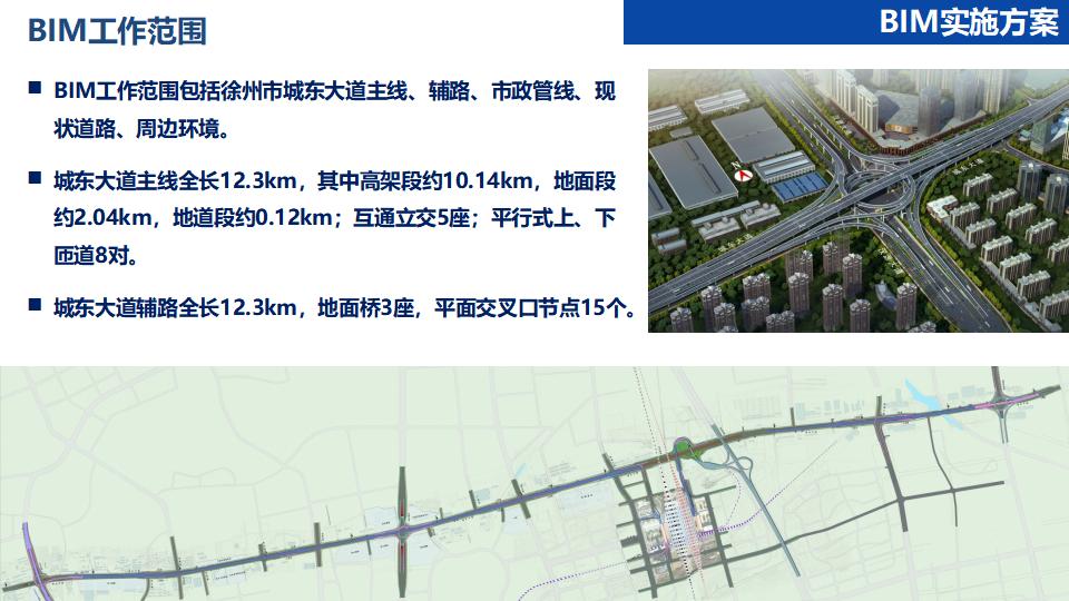 徐州市城东大道BIM应用方案评审PPT_第8页