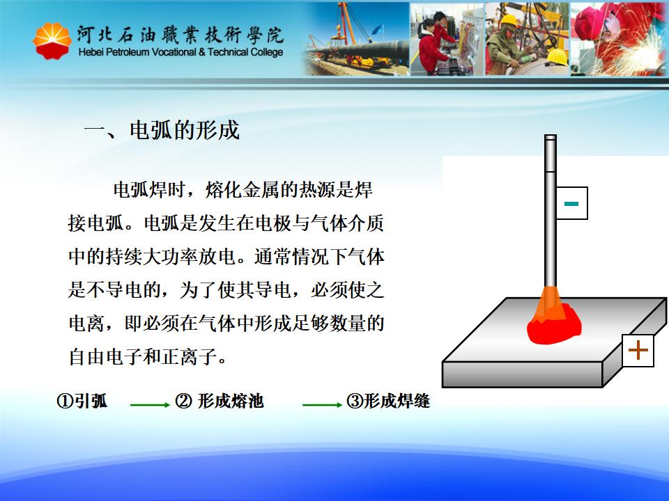 长输油气管道焊接培训课件_第6页