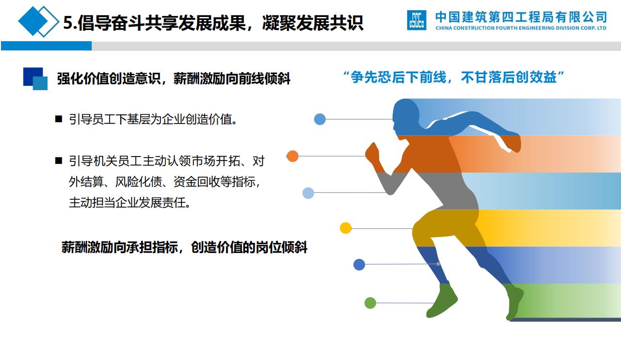 中建四局深圳总承包公司“大商务”管理经验交流汇报_第10页