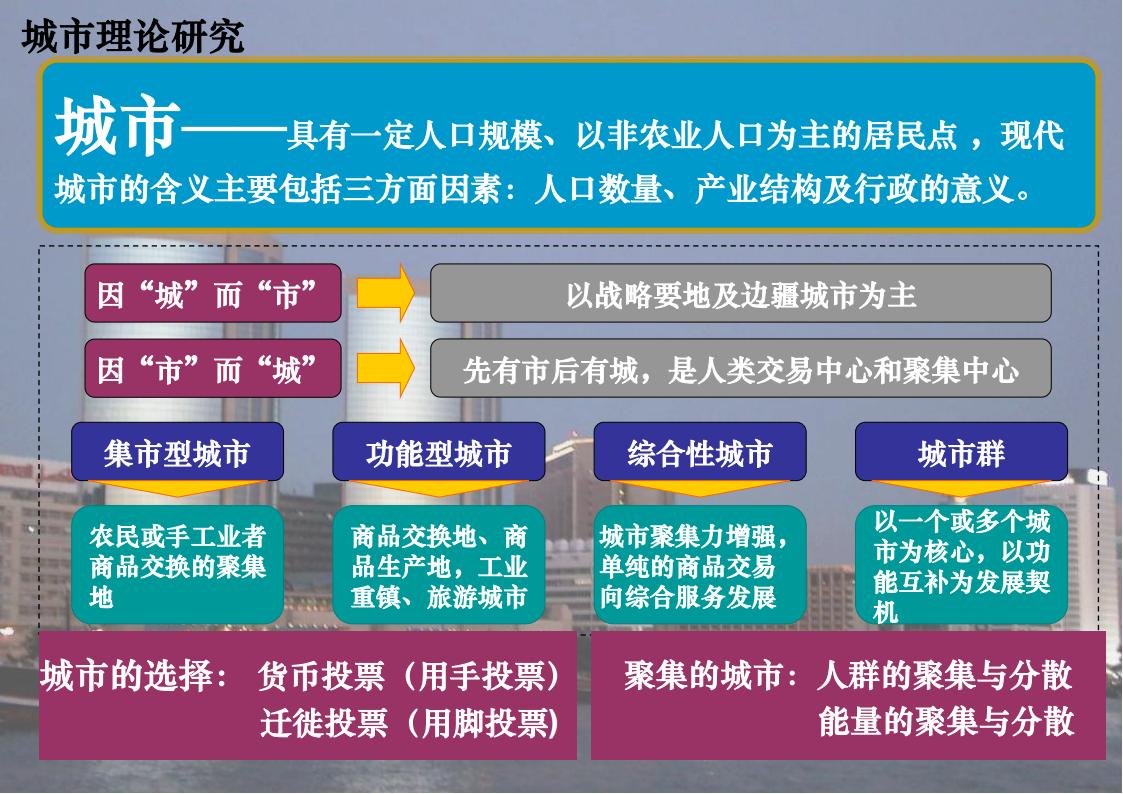 复合型商业地产策划要点实战与案例解析