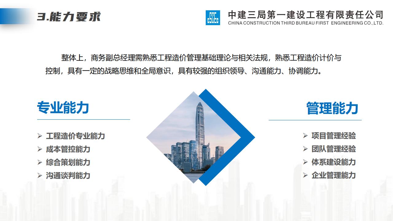 中建商务副总管理能力培训课件（121页）_第9页