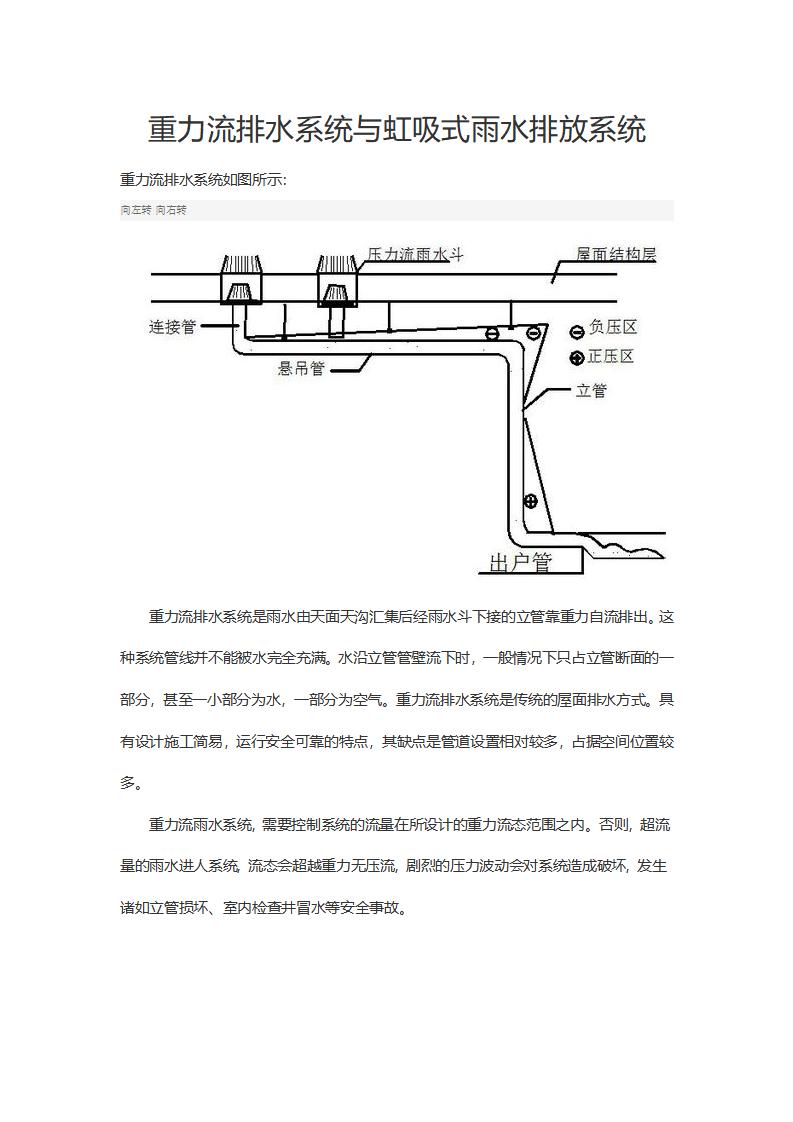 重力流排水系统与虹吸式雨水排放系统