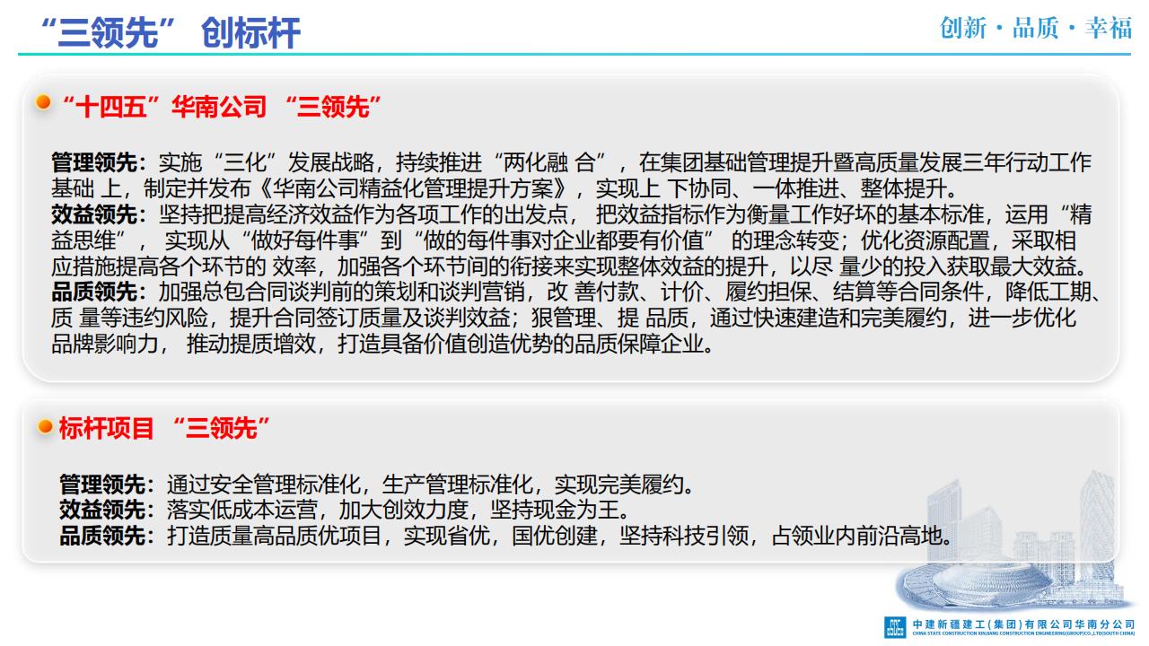 集团级标杆项目打造培训（67页）_第9页