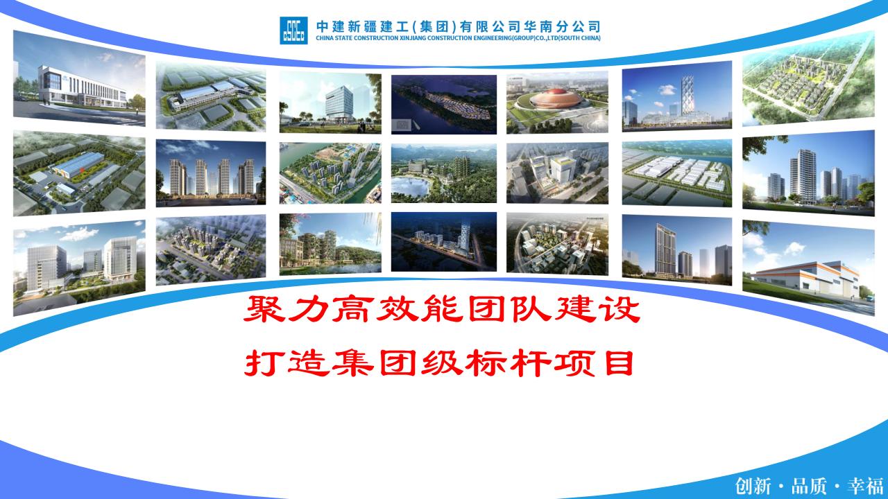 集团级标杆项目打造培训（67页）