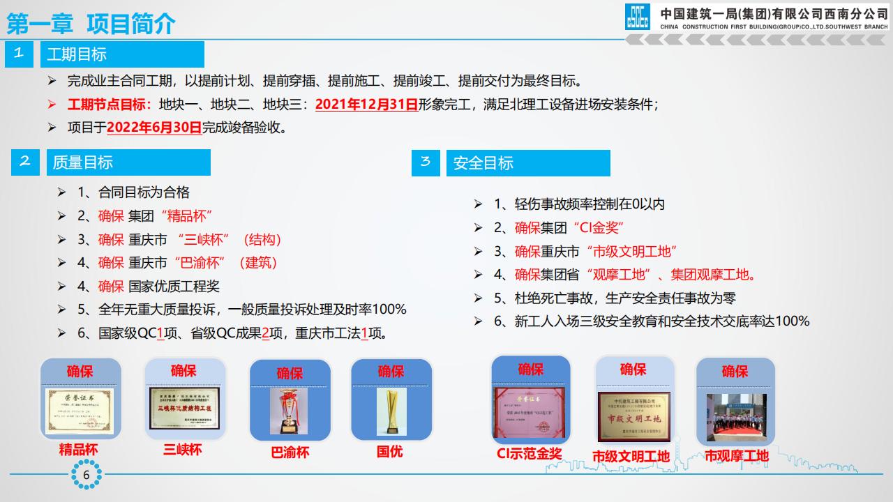 EPC项目的设计管理和招采管理经验交流_第7页