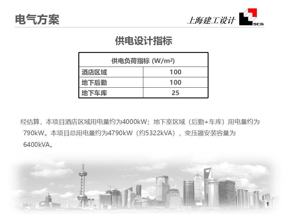 昆山花桥建滔大厦电气方案