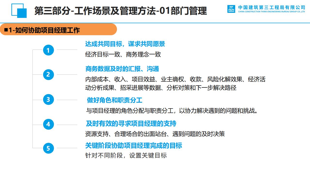 项目商务经理能力提升（2023年，114页）_第9页