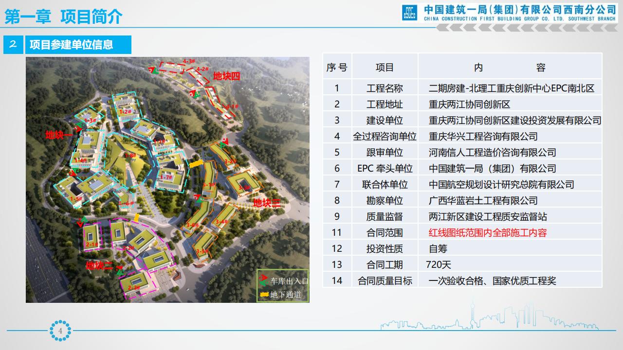 EPC项目的设计管理和招采管理经验交流_第6页
