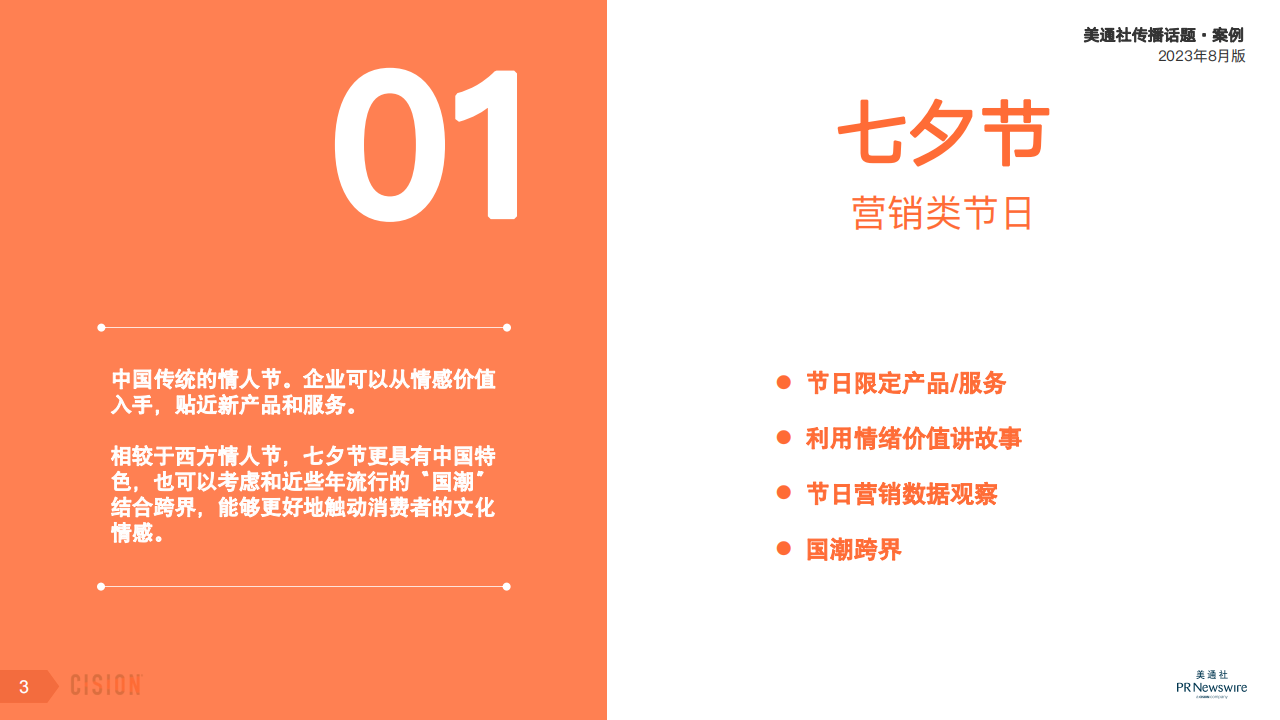 美通社：2023年8月版美通社传播话题·案例