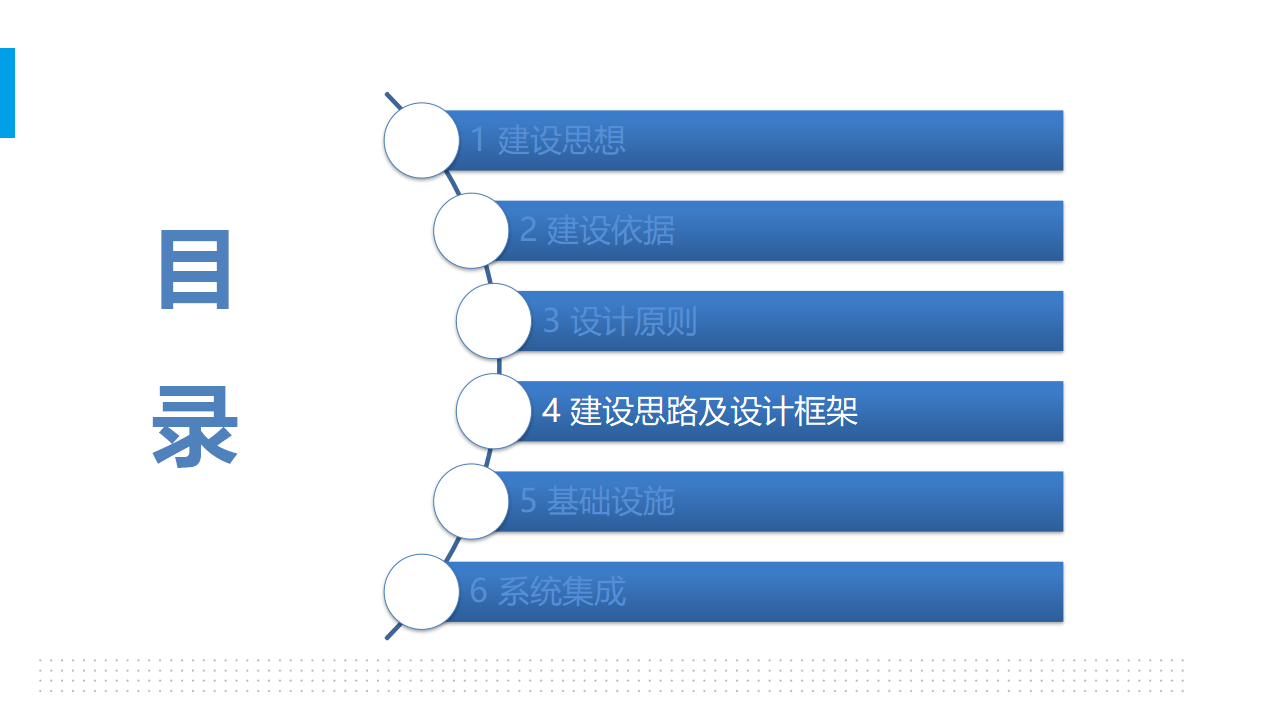 智慧校园智能化项目汇报方案_第10页
