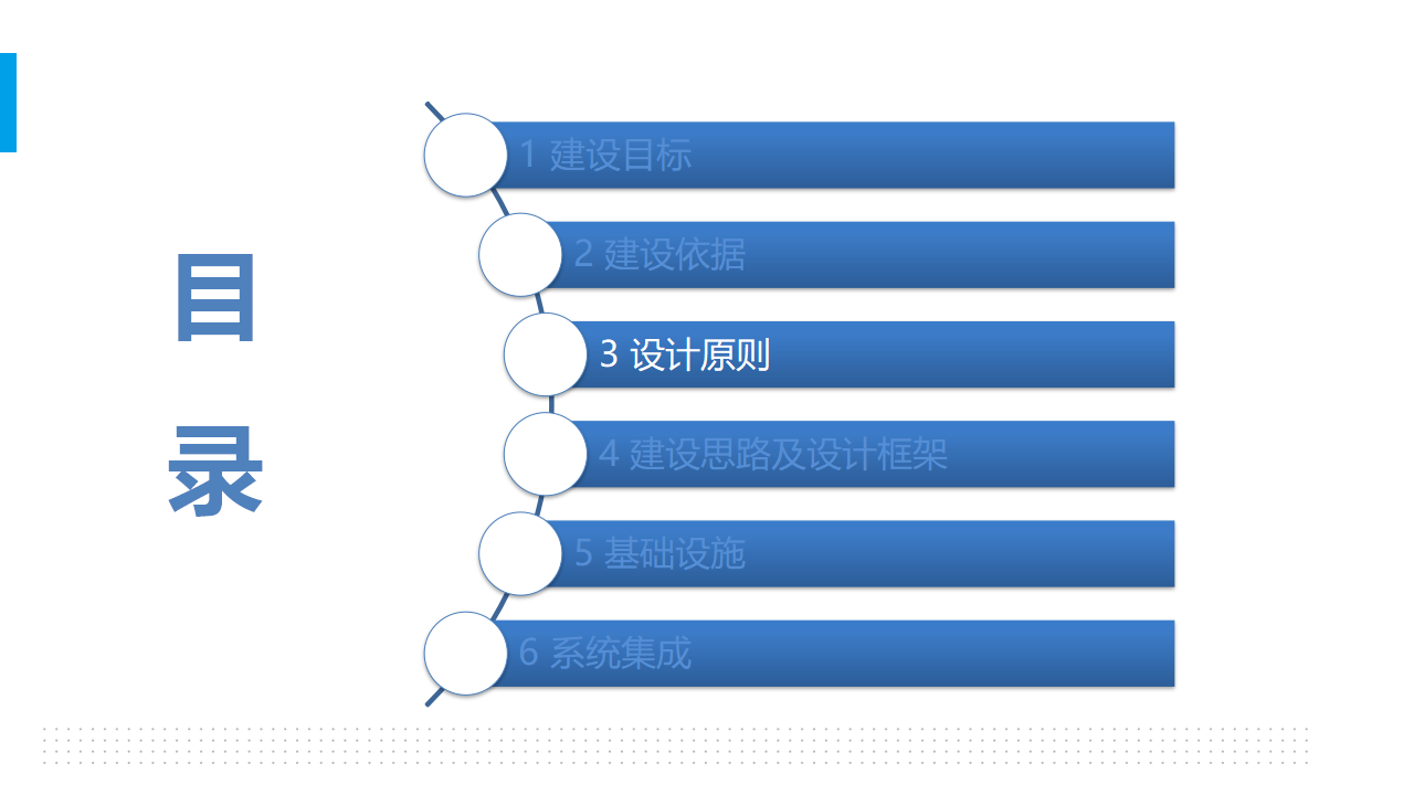 智慧校园智能化项目汇报方案_第7页