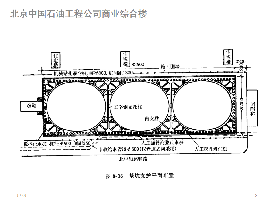 深基坑支护之支挡式结构（54P）_第7页